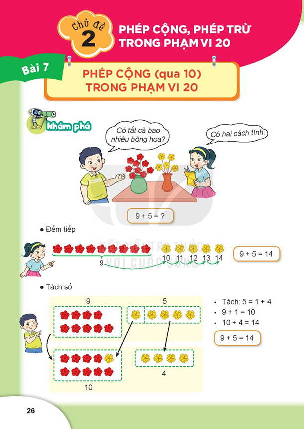 Nội Dung Kiến Thức Tháng 2 - Phép Cộng, Trừ Có Nhớ Và Ứng Dụng