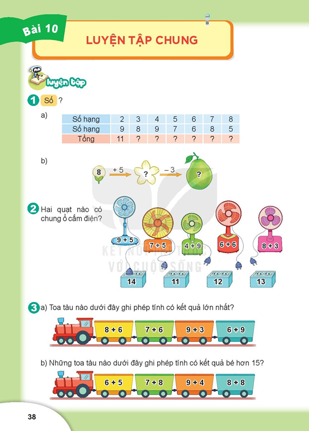 Nội Dung Kiến Thức Tháng 3 - Phép Nhân Và Phép Chia